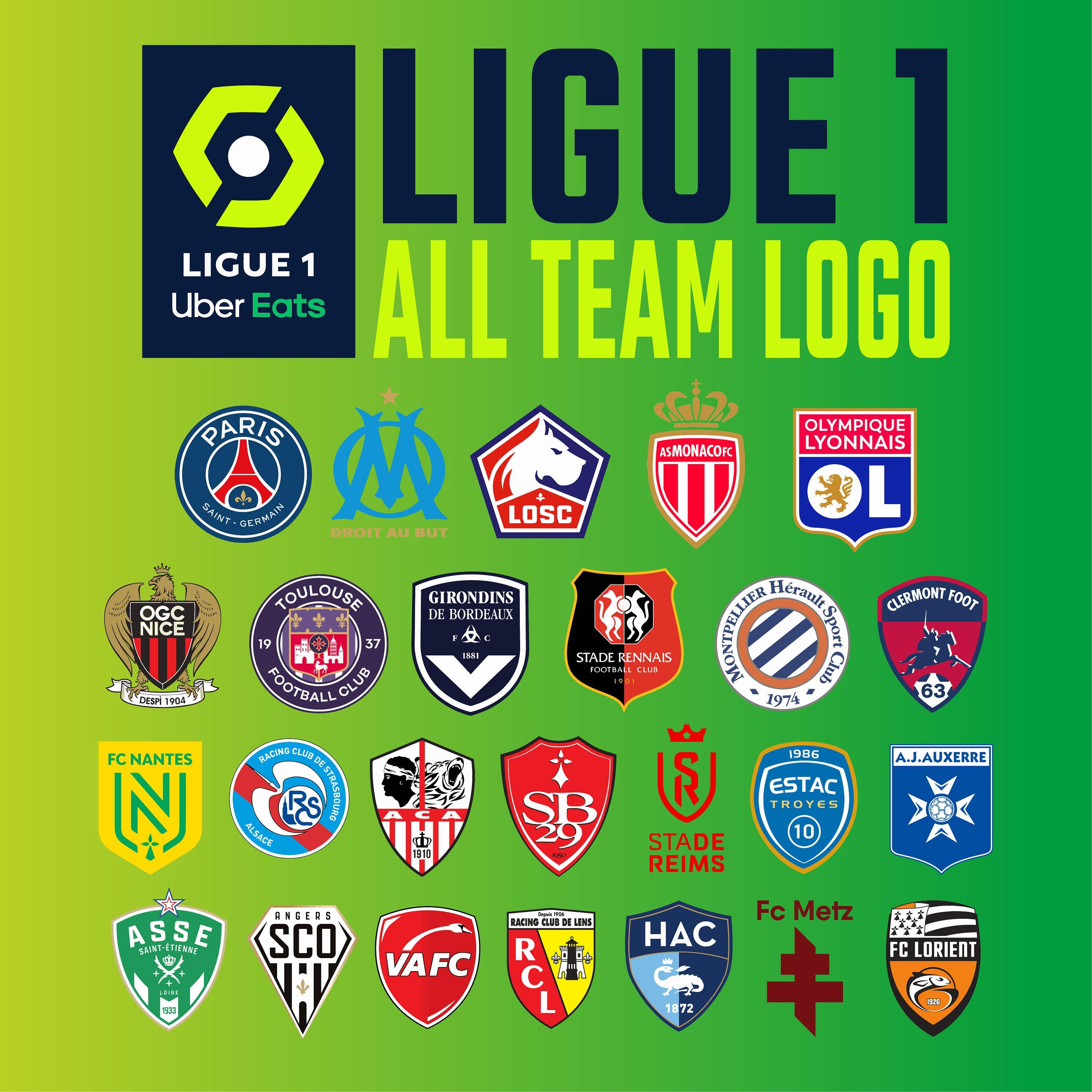Maximizing⁢ Value: Tips⁣ for Finding the Best​ Odds in ⁤Ligue 1