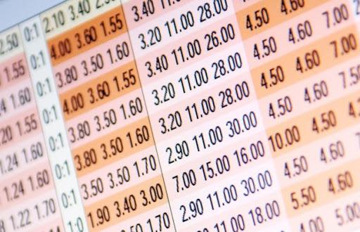 Strategies for Analyzing Odds and Maximizing Your Winnings