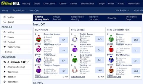 Exploring the Fundamentals of Soccer Betting Odds