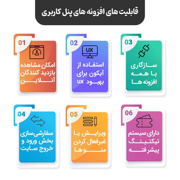 پنل کاربری