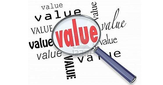 The Role of Market Perception in Value Betting