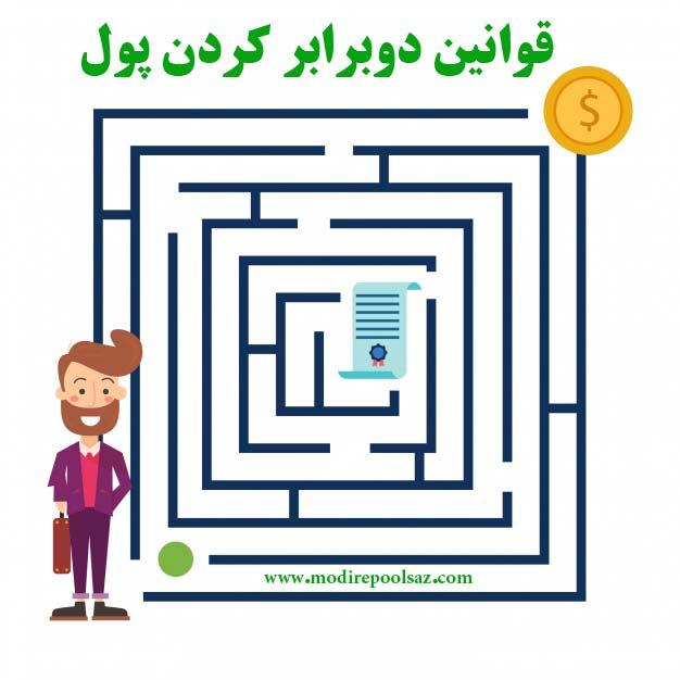چالش‌ها و راه‌حل‌ها در‍ مسیر پیاده‌سازی ​روش دوبرابر کردن