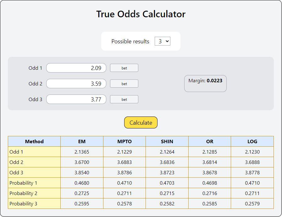 Strategies for Maximizing Your Betting Success with Calculators
