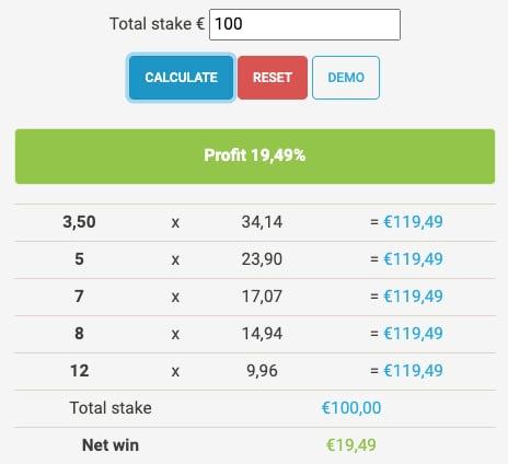 Evaluating Popular Soccer Bet Calculators: Pros and Cons