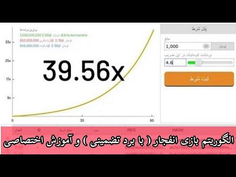 تکنیک‌های مذاکره​ برای افزایش موفقیت در ​توافقات برد تضمینی