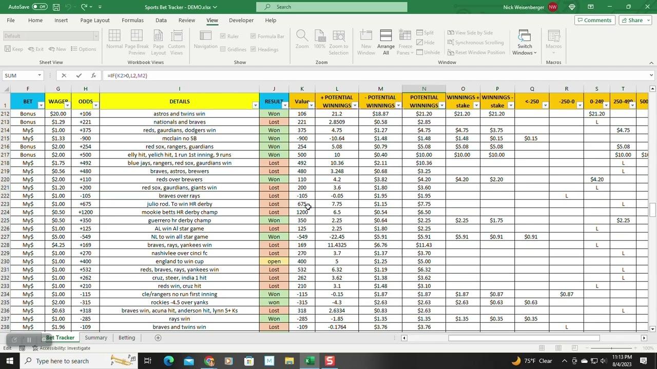 Comparing Top​ Soccer Bet Trackers in the Market