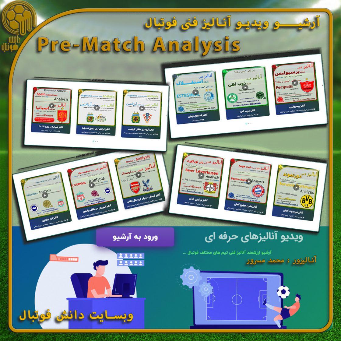 توصیه‌هایی برای برنامه‌ریزی بهتر و⁤ افزایش​ شانس​ موفقیت