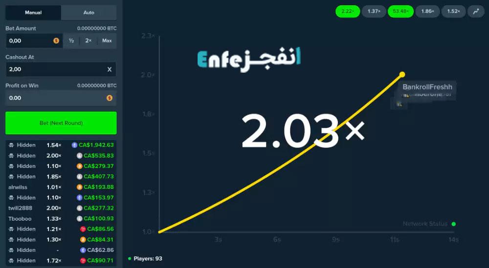 چگونه ⁢استراتژی مناسب را طراحی کنیم