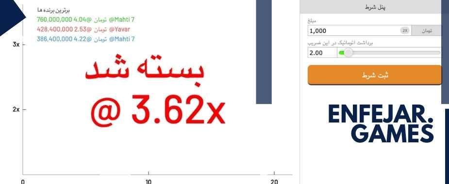 تحلیل روانشناسی بازیکنان و تأثیر ​آن بر ⁤نتایج